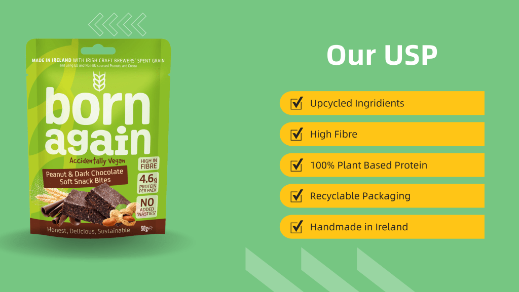 an infogram showing well spent grains USP